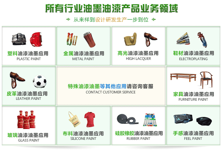 如需咨詢更多，請聯系客服